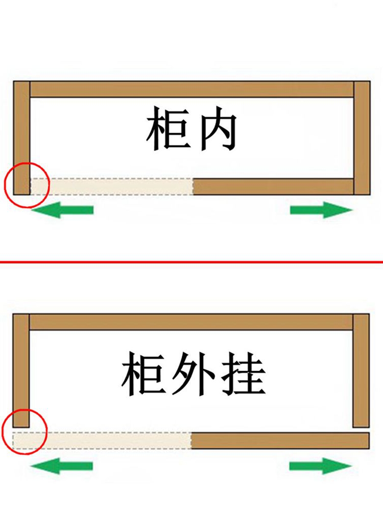 ˮͧ(ni)Tߴ׸